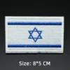 Israel
